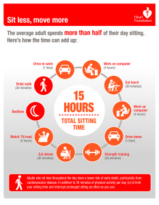 Sit less move more Adults 233x300 - Sedentary Activity - Sit Less Move More
