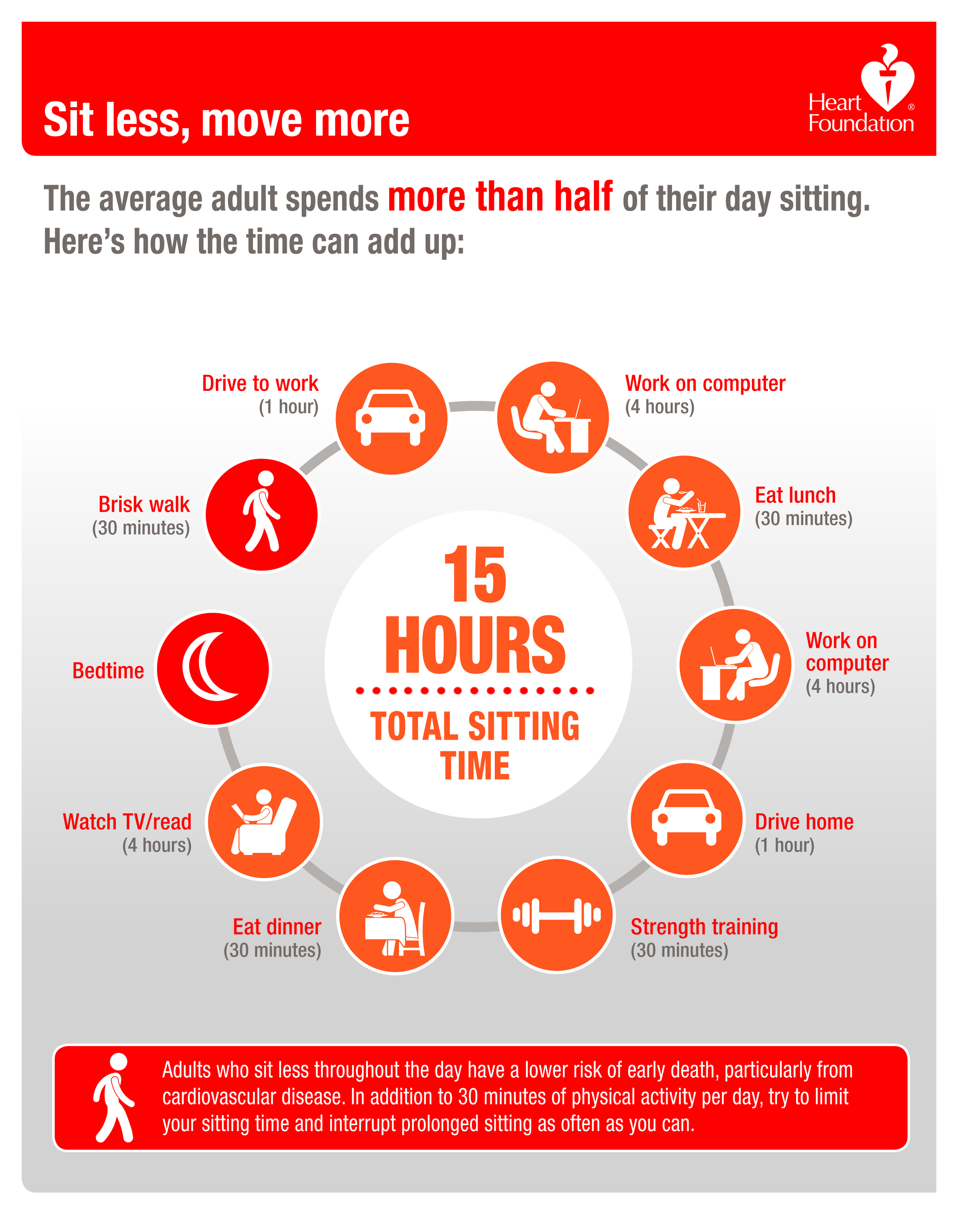 critical thinking list the sedentary activities you do regularly